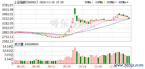 九游会体育　　金融业利润企稳回升是这波事迹发扬的最大特色-九游会J9「AG」 官方网站