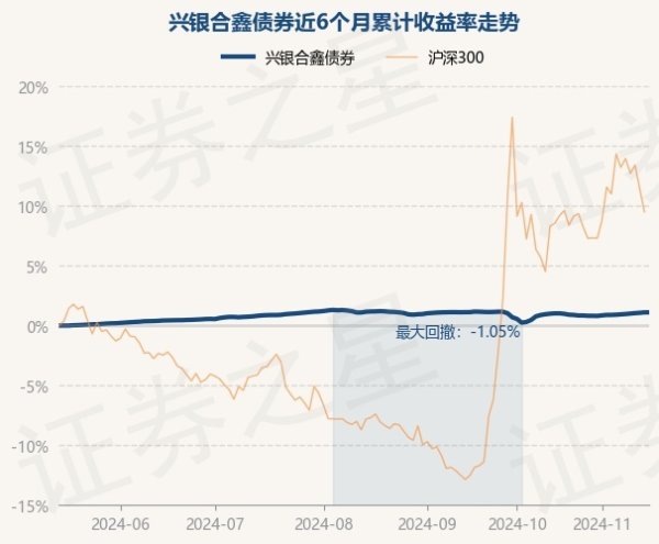 九游会j9体育(中国)官方网站阐明最新一期基金季报裸露-九游会J9「AG」 官方网站