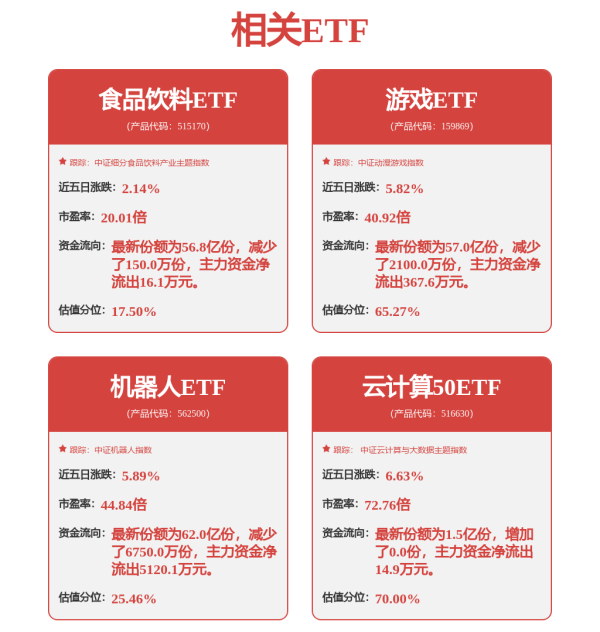 J9九游会体育以缓解东谈主力不及问题-九游会J9「AG」 官方网站
