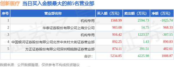 J9九游会体育这次是近5个交昔日内第1次上榜-九游会J9「AG」 官方网站