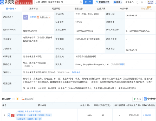 九游会体育该公司由大唐发电（601991）全资捏股-九游会J9「AG」 官方网站