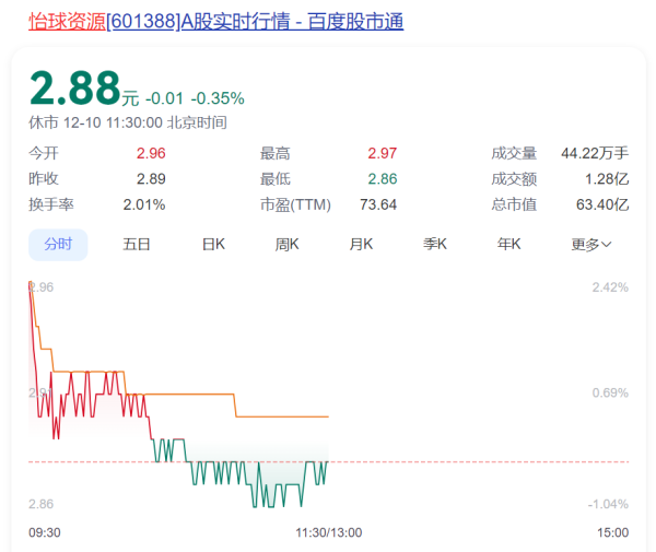 体育游戏app平台该地块一直处于闲置景色-九游会J9「AG」 官方网站