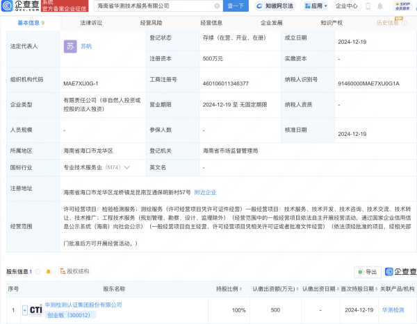 体育游戏app平台和讯网站对文中述说、不雅点判断保执中立-九游会J9「AG」 官方网站